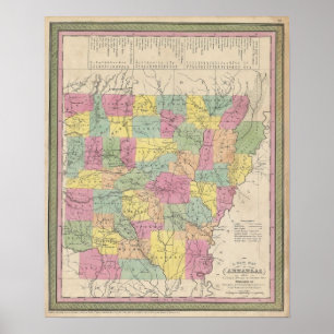 Poster Mapa Antigo do Arkansas, 1853