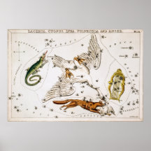 Mapa Astronômico Celestial da Vintage