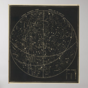 Poster Mapa astronômico & celestial do vintage (1850)