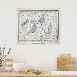 Poster Mapa Celeste de Constelações Astronômicas Vintage