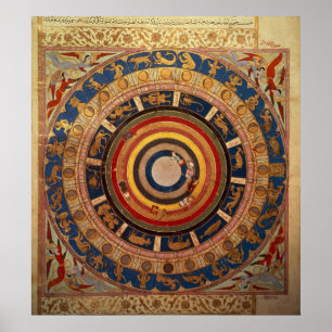 Poster Mapa celestial, de "do ut Teverih Zubdet" perto