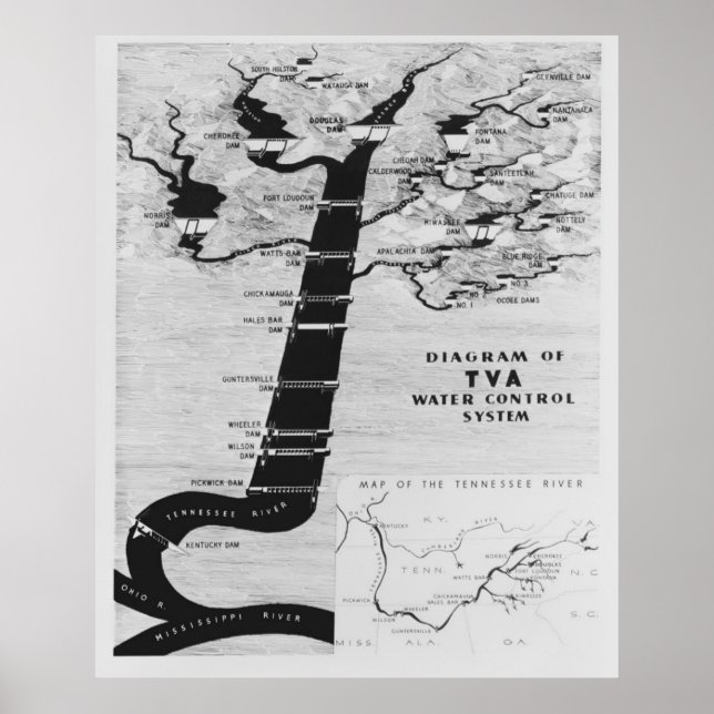 POSTER MAPA DA AUTORIDADE DO TENNESSEE VALLEY 1933 (Frente)