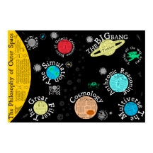 Mapa da Filosofia do Espaço Exterior