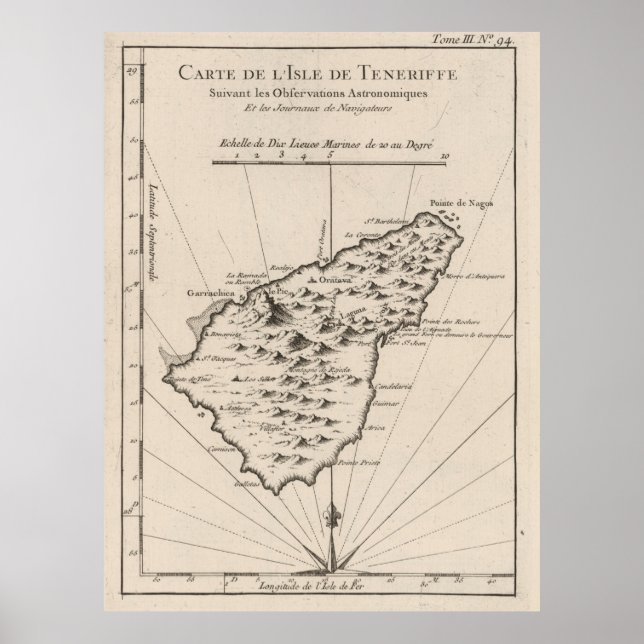 Poster Mapa da Ilha de Vintage Tenerife (1764) (Frente)