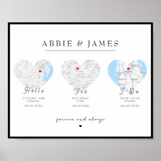 Poster Mapa da Jornada de Amor Casal Aniversário