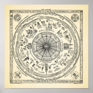 Poster Mapa da opinião de Oxford da biblioteca de