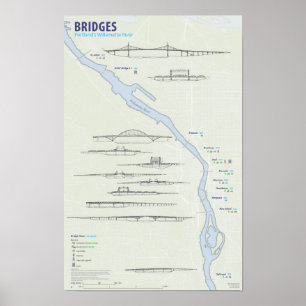 Pôster Mapa da ponte de Portland