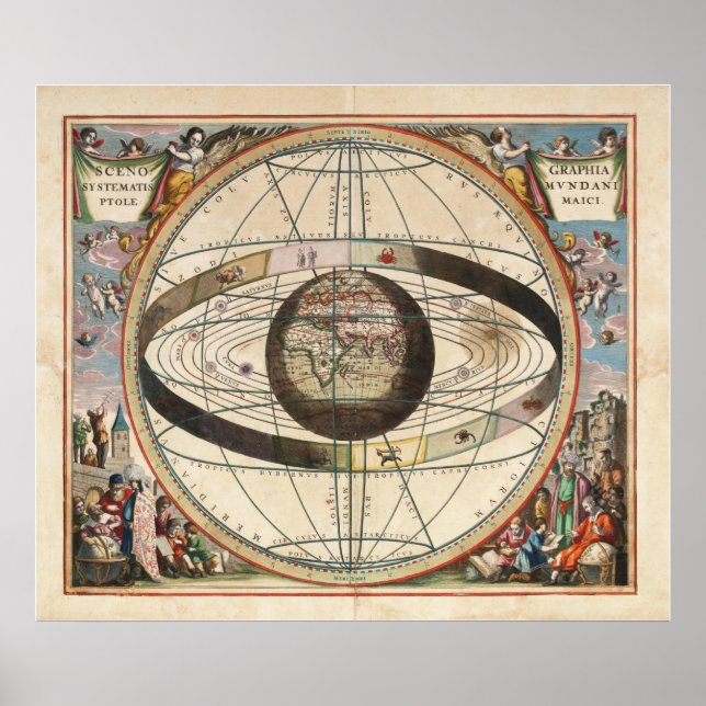Poster Mapa da Scenógrafa Systematis Mvndani Ptolemaici (Frente)