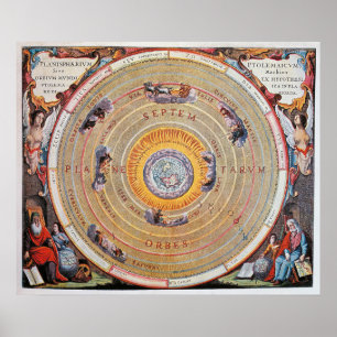 Poster Mapa da terra baseado nas teorias de Ptolemy  
