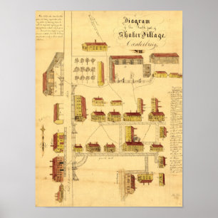 PÔSTER MAPA DA VILA DO ABANADOR, 1849