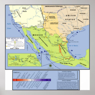 Poster Mapa da vista geral da guerra do méxico-americano
