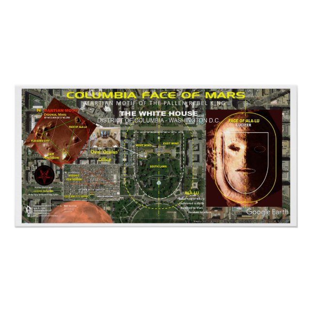 Pôster Mapa das estrelas da Columbia (Frente)