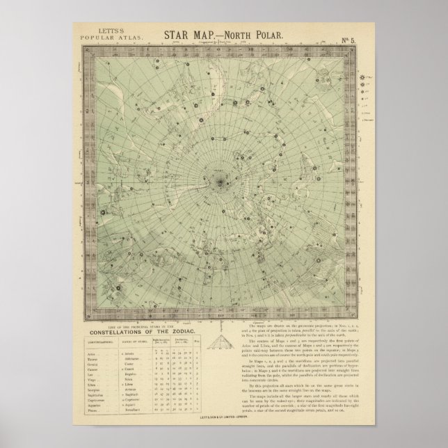 Poster Mapa das estrelas da região polar do Norte (Frente)