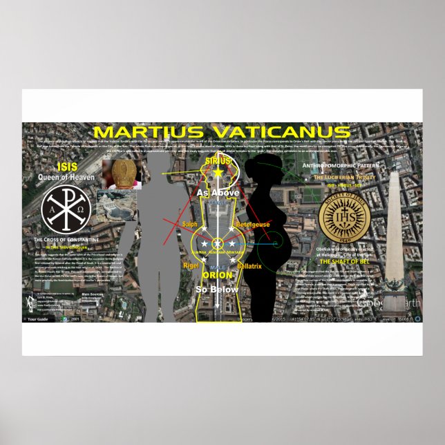 Poster Mapa das Estrelas do vaticano Marciano-4 (Frente)