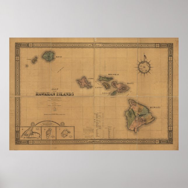 Poster Mapa das Ilhas Havaianas (1876) (Frente)