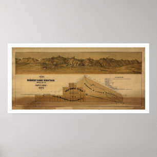 Pôster Mapa das montanhas 1875 da escala de Panamint