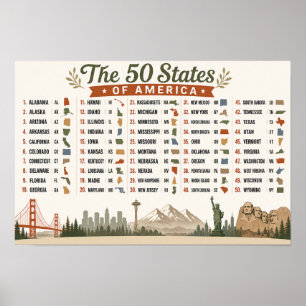 Poster Mapa de Abreviações dos 50 Estados Americanos em O