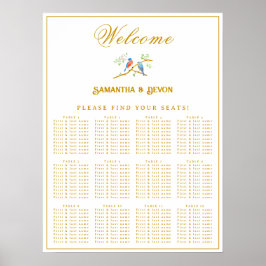 Poster Mapa de Assentos do Casamento dos Bluebirds