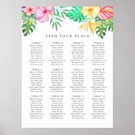 Poster Mapa de assentos tropical. Casamento exótico de ve