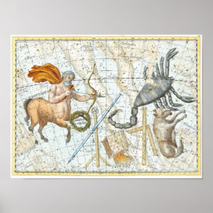 Poster Mapa de Constelações Celestiais Vintage