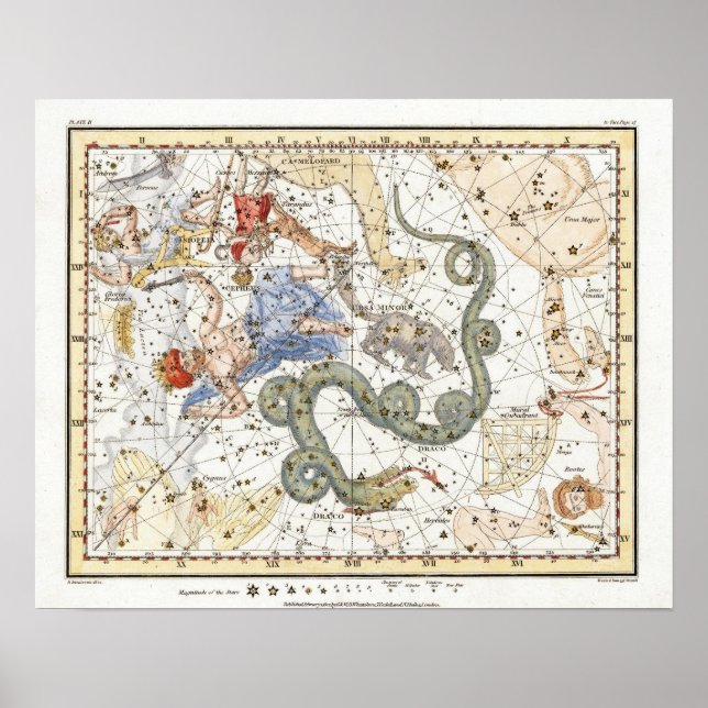 Poster Mapa de Constelações da Astronomia Vintage (Frente)