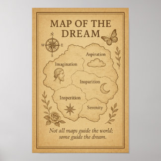 Poster "Mapa de força" Vintage Inspirational Wall Art P