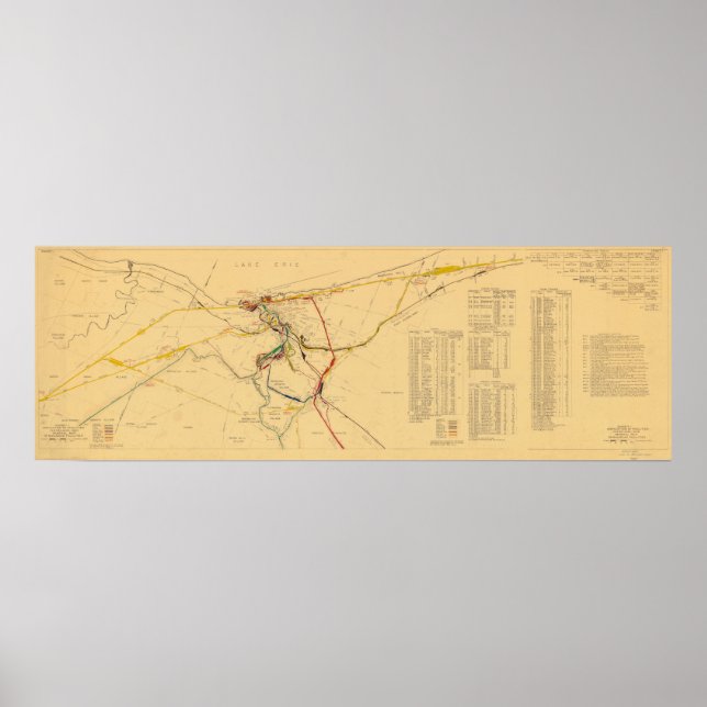 Pôster Mapa de Unificação da Cleveland Railways 1934 (Frente)