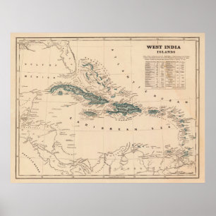 Poster Mapa de Vintage do Caribe (1845)