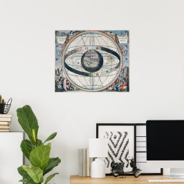 Poster Mapa de Vintagem do Sistema Ptolemático Cellarius
