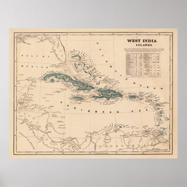 Poster Mapa de Vintagens do Caribe (1845) (Frente)