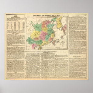 Pôster Mapa do atlas de China e de Japão