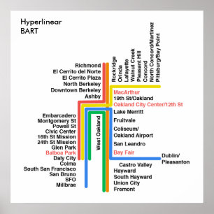 Pôster Mapa do BARONETE de Hyperlinear (branco, etiqueta)