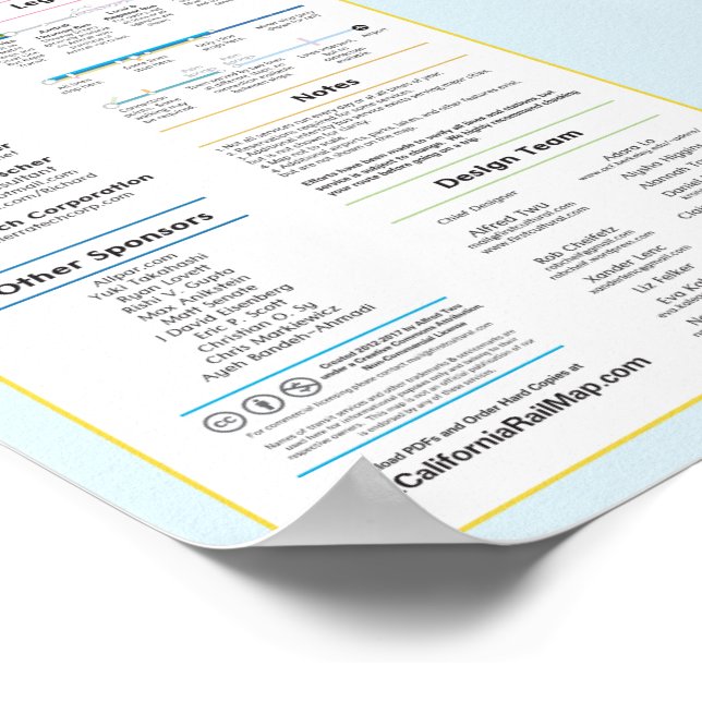Poster Mapa do Caminho da Califórnia v2.00 - 25/03/2017 (Borda)