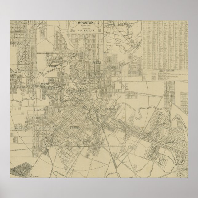 Pôster Mapa do Centro Houston (1913) (Frente)
