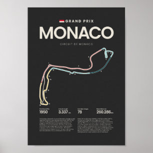 Poster Mapa do Circuito do Grande Prêmio de Mônaco