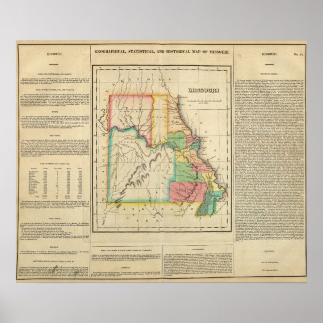Pôster Mapa Do Missouri (Frente)