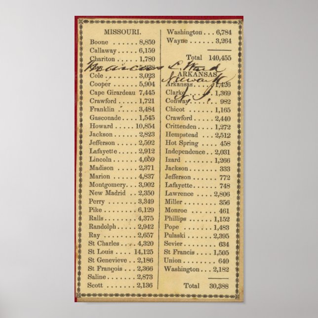 Pôster Mapa do Missouri (Frente)