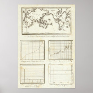 Pôster Mapa do mundo do mundo um de México