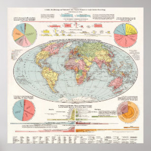 Poster Mapa do Mundo Vintage