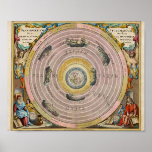Poster Mapa do Mundo Vintage