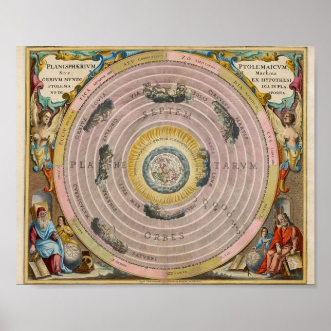 Poster Mapa do Mundo Vintage (Frente)