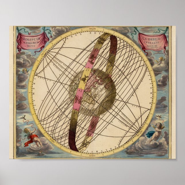 Poster Mapa do Mundo Vintage (Frente)