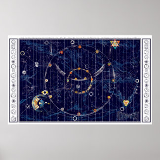 Poster Mapa do Universo