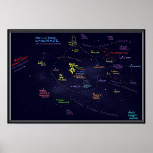 Pôster Mapa do universo de Jones do álibi
