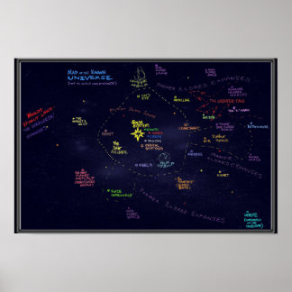 Pôster Mapa do Universo do Alibi Jones