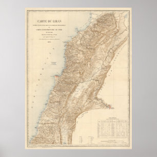 Poster Mapa do vintage de Líbano (1862)