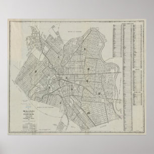 Poster Mapa do vintage de Paterson NJ (1920)