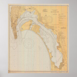 Poster Mapa do vintage de San Diego CA (1935)