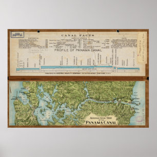 Poster Mapa do vintage do canal do Panamá (1911)