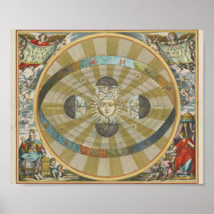 Poster Mapa do Vintage Sun